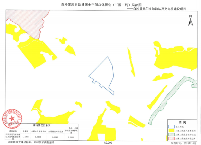 白沙县元门乡加油站及充电桩建设项目用地报批技术服务